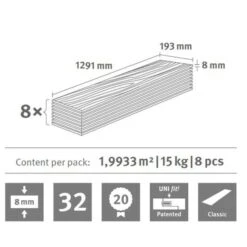 Egger Planches De Plancher Stratifié 61,69m² 8 Mm Toscolano Oak Nature 15 Egger Planches De Plancher Stratifié 61,69m² 8 Mm Toscolano Oak Nature -Mobilier De Jardin egger planches de plancher stratifie 61 69m 8 mm toscolano oak nature 8719883664989 1421007