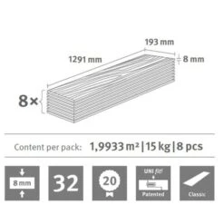 Egger Planches De Plancher Stratifié 67,66 M² 8 Mm Toscolano Oak Light 15 Egger Planches De Plancher Stratifié 67,66 M² 8 Mm Toscolano Oak Light -Mobilier De Jardin egger planches de plancher stratifie 67 66 m 8 mm toscolano oak light 8719883664552 1420965