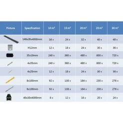 Panneaux De Terrasse Solides Et Accessoires WPC 15 M² 4 M Noir 21 Panneaux De Terrasse Solides Et Accessoires WPC 15 M² 4 M Noir -Mobilier De Jardin panneaux de terrasse solides et accessoires wpc 15 m 4 m noir 3666722166935 1234479