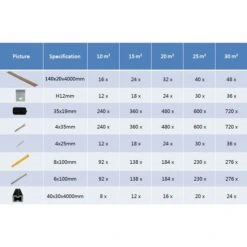 Panneaux De Terrasse WPC Et Accessoires 20 M² 4 M Marron Clair 21 Panneaux De Terrasse WPC Et Accessoires 20 M² 4 M Marron Clair -Mobilier De Jardin panneaux de terrasse wpc et accessoires 20 m 4 m marron clair 8718475728818 1176649