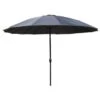 Parasol Droit Type Shanghai Diametre 3m Inclinable - Mat Aluminium Et Toile Polyester 180g - Gris - AURINKO -Mobilier De Jardin parasol droit type shanghai diametre 3m inclinable mat aluminium et toile polyester 180g gris aurinko 3612408329828 713189
